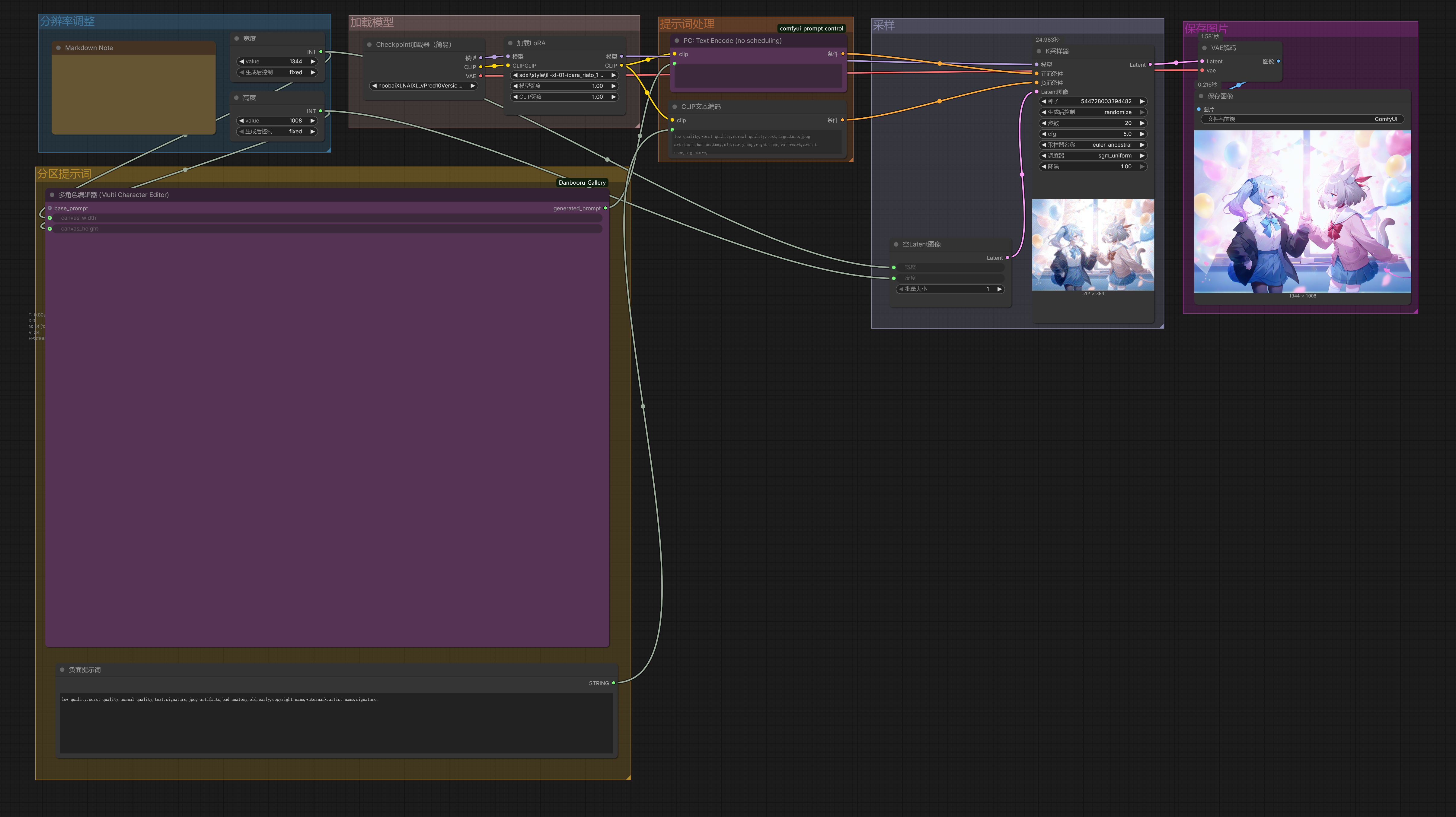 visual_regional_prompter